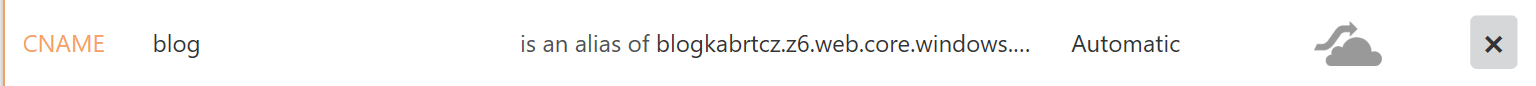 CNAME - only DNS